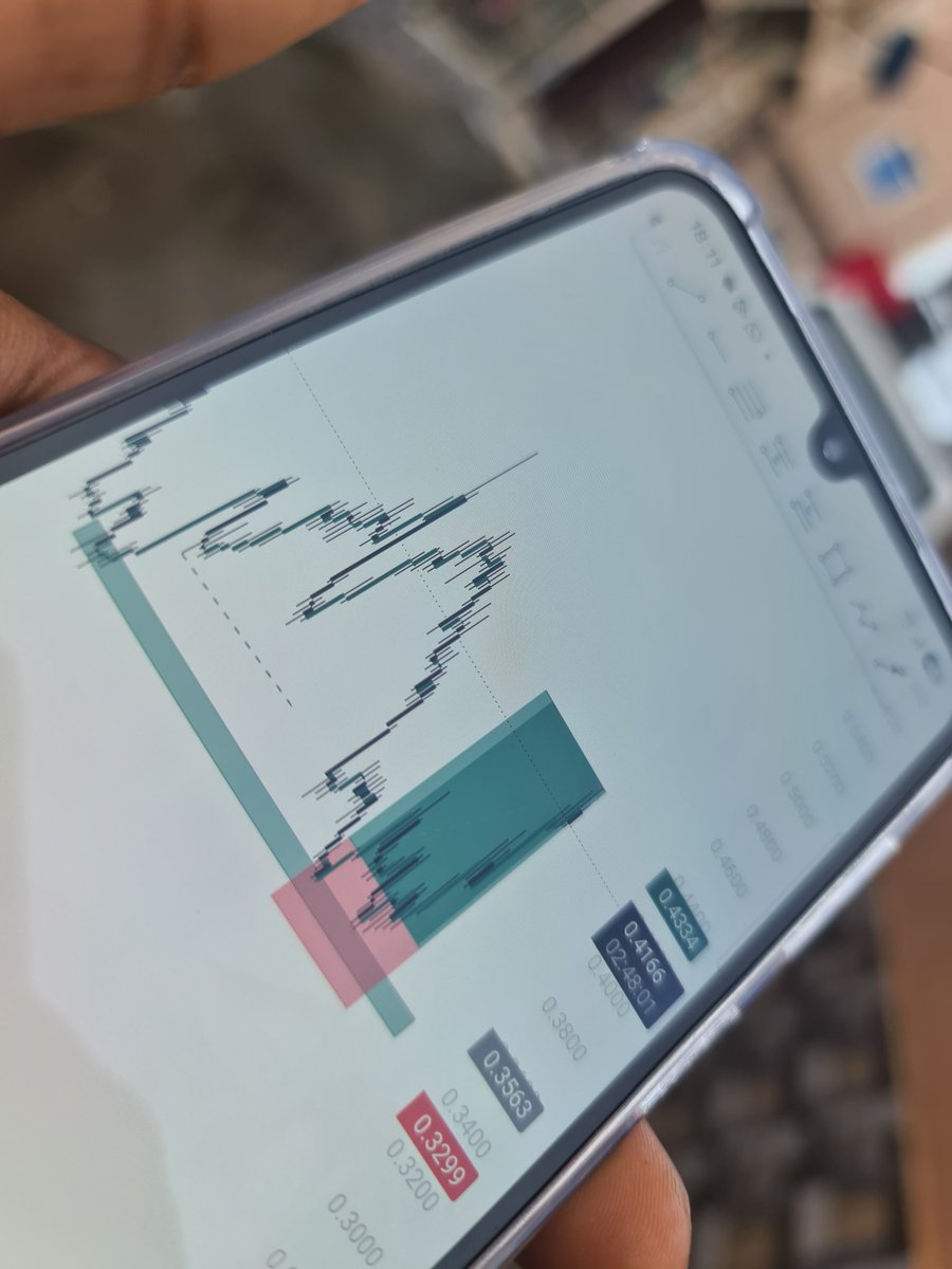 cryptobyselx's tweet photo. GM TRADERS 📈 https://t.co/ChwtMXoThS