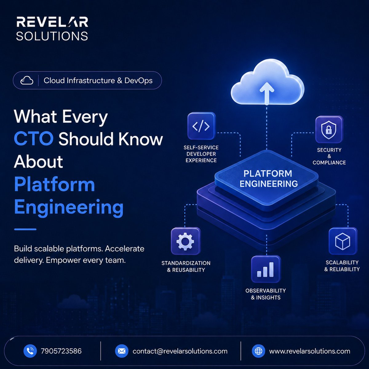 RevelarSolution's tweet photo. Cheap software decisions today can become expensive technical debt tomorrow. Platform Engineering helps CTOs build scalable, secure, and developer-friendly platforms that accelerate delivery, improve reliability, and empower teams to innovate faster.

#PlatformEngineering #CTO https://t.co/TVrGWcV6X4