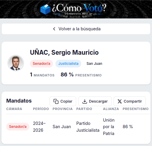 rquiroga777's tweet photo. Gran actualización de ¿Cómo Votó? Mejoré estética y agregué un sistema que genera "nombres cortos" para leyes con información sobre cada votación. 👇 https://t.co/cgLxKzdxOT