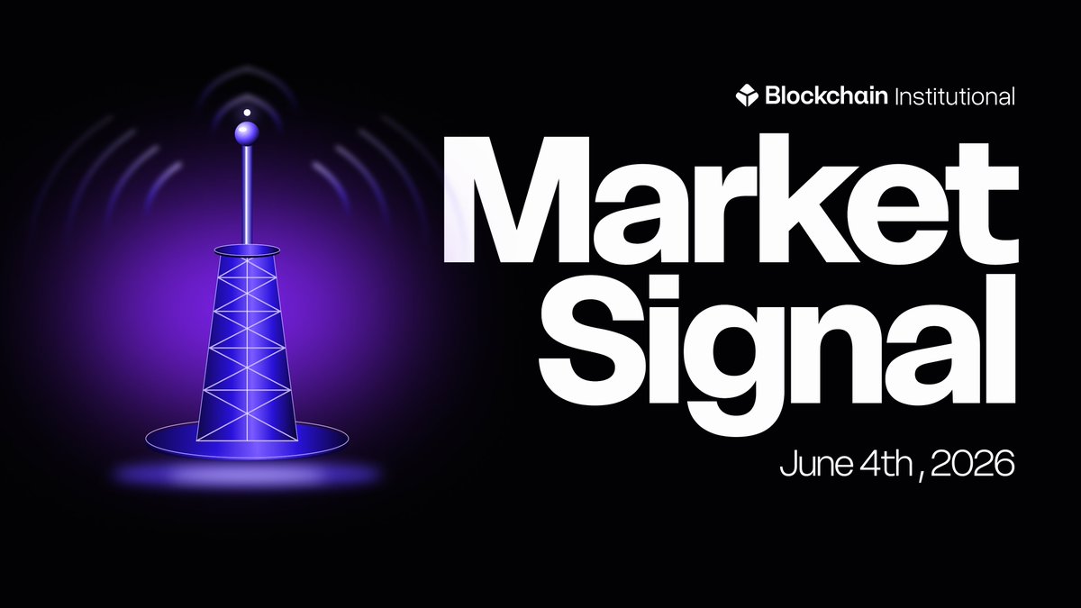 BlockchainINSTL's tweet photo. Blockchain Institutional Broadcast: June 4th 2026 – Capitulation Below $62k, Then a Bounce

A third consecutive flush takes BTC into deep-oversold territory as long liquidations dwarf any defensive positioning.

BTC traded down to $61,557 overnight before clawing back to $63,376, off 5.3% since yesterday's note and 13.6% on the week. 

ETH printed $1,734 and SOL $67.35, with daily RSIs at 17.7, 18.1 and 20.0 respectively, the deepest oversold readings of the cycle.

The character is capitulation...

Get the full alpha: https://t.co/XeEVrLcctj