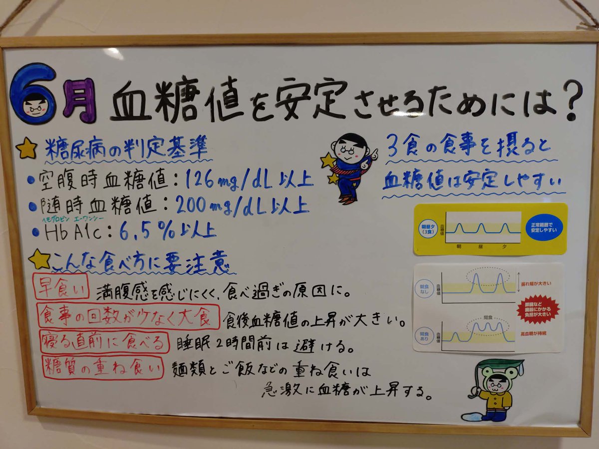 fmwingcom's tweet photo. 心強い街の専門クリニック「#こしや糖尿病・内科クリニック」へ相談してみませんか？

糖尿病を中心に、高血圧、脂質異常症などの生活習慣病の診断・治療、内科一般まで幅広く診療しています。
https://t.co/x9GRlabOuT

本日22時半から越谷院長へのインタビュー再放送👂

#fmwing
#糖尿病
#生活習慣病 https://t.co/pjRMbQPrJF