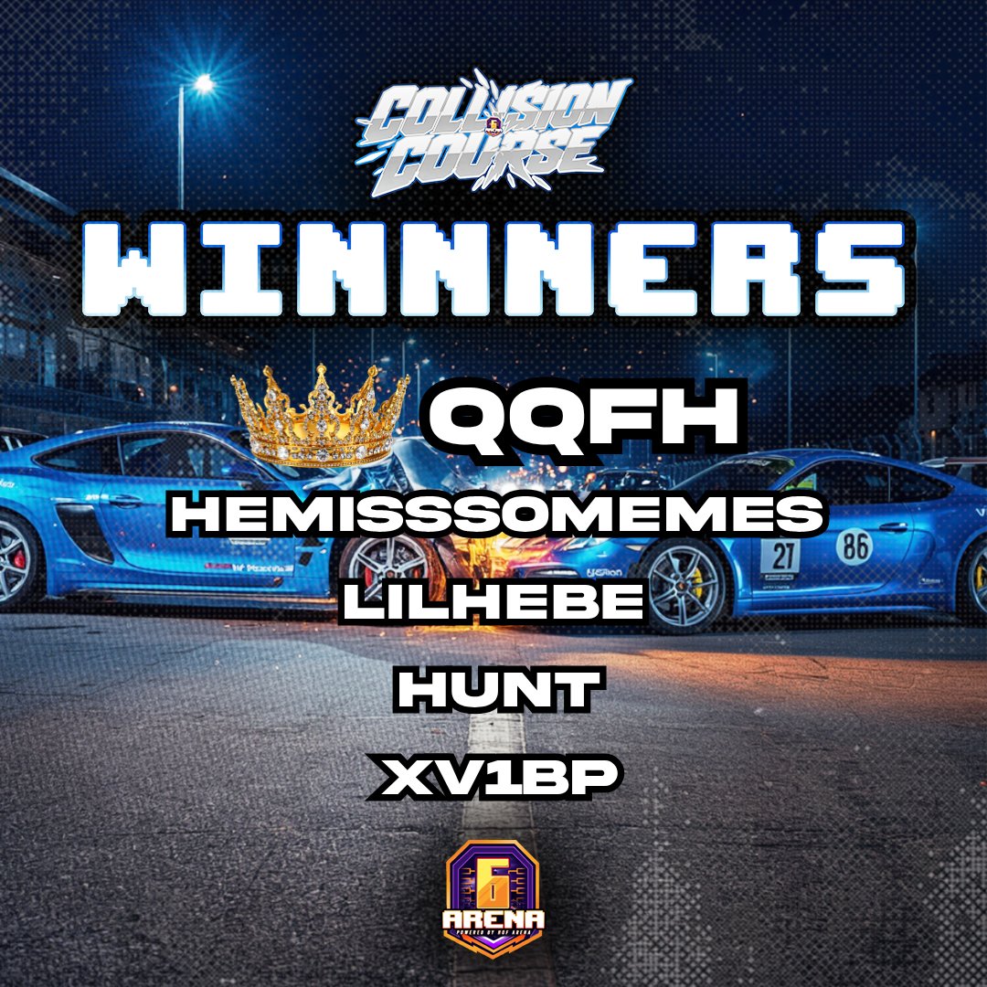 HOFArena's tweet photo. CONGRATS TO THE FIRST BRACKET #CollisionCourse ARENA WINNERS!
@HeMissSometimes
@huntnnn_
@xV1BP
LilHebe
QQFH
They successfully earned Collision Course in 1 of 3 times it'll be available to get!
@HOFLeague2K @HOFWorld2K @DUNKLeague2K
@MacOffSix @RiskTakersGC @iNetworkSports
@NDProAmPage_