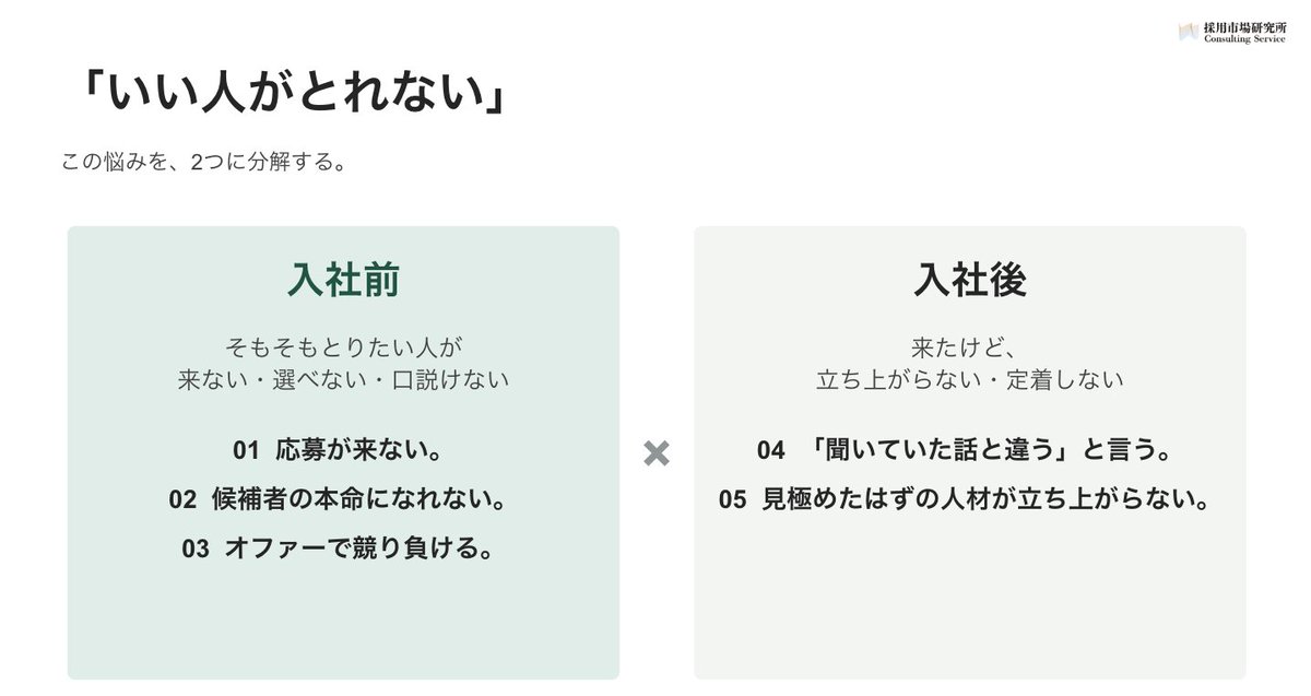 karacchi_'s tweet photo. 「いい人が取れない」
よくこう言いますが、その原因を紐解いたことってありますか？
悩みは分解できるし、分解すれば原因がわかります。

『図解 採用入門』の共著者の秋山さんにお越しいただき、議論します。
今回、Startup Culture Lab.の勉強会に、30名限定で外部からも参加者を募るのでぜひ！ https://t.co/B1qcqWeMg6