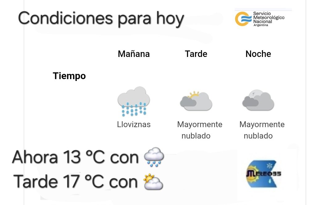 meteo35's tweet photo. #BuenosDías
Llueve débilmente en la zona sur con 13 °C segun datos propios.
Hacia el mediodia tendremos, quizá algun rato de sol pero será una tarde templada con 17 °C y cielo mayormente nublado ⛅️.
Seguimos por ahora con ambiente húmedo y muy nublado.
Buena jornada!. https://t.co/UmjYhgmy7e