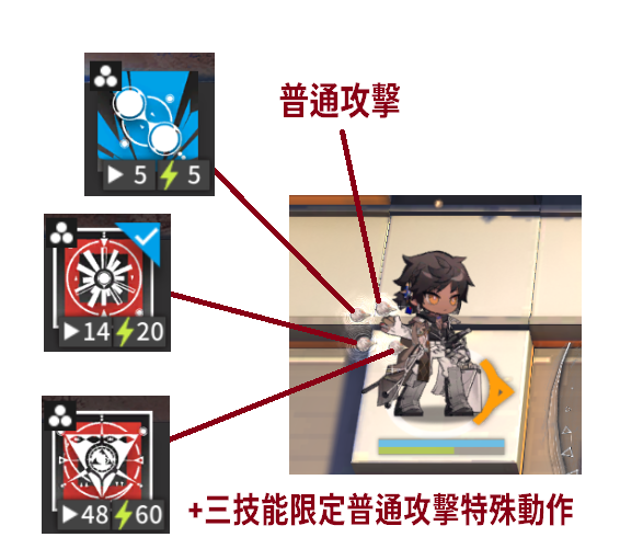狗鈴薯🐦✴️ tweet media