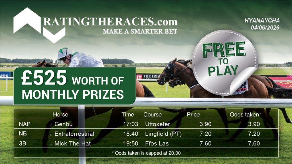 Hyanaycha's tweet photo. My #RTRNaps are:

Genbu @ 17:03
Extraterrestrial @ 18:40
Mick The Hat @ 19:50

Sponsored by @RatingTheRaces - Enter for FREE here: https://t.co/KTVjWOybiU https://t.co/WuWE5YJTtZ