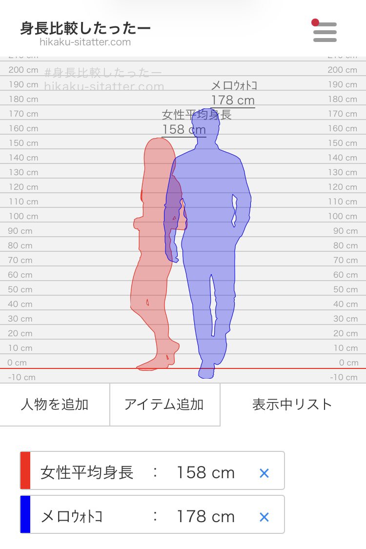 ｽﾃ｡ tweet media