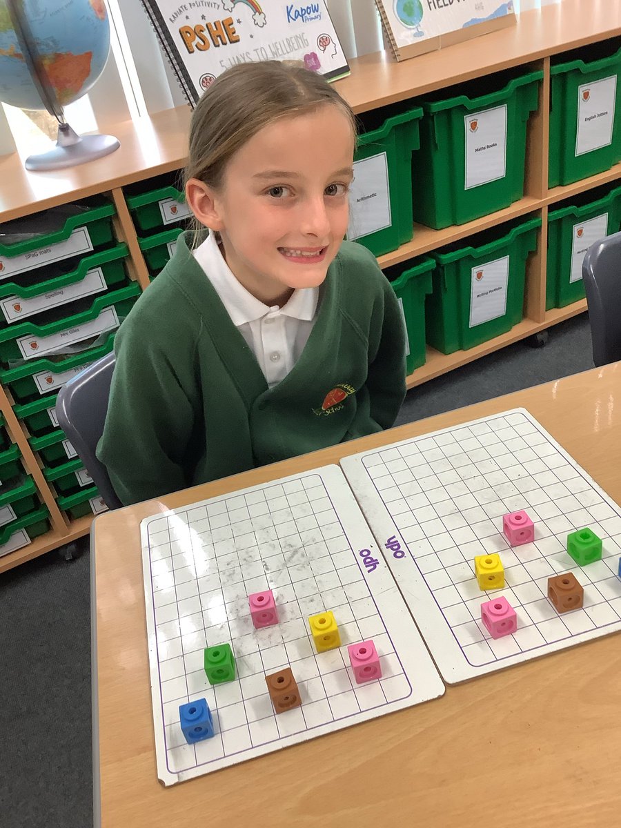year4broadway's tweet photo. This week in Maths we’re exploring symmetrical patterns. Today we created our own! @broadwayjuniors #workhard https://t.co/lKvLWQEXYk