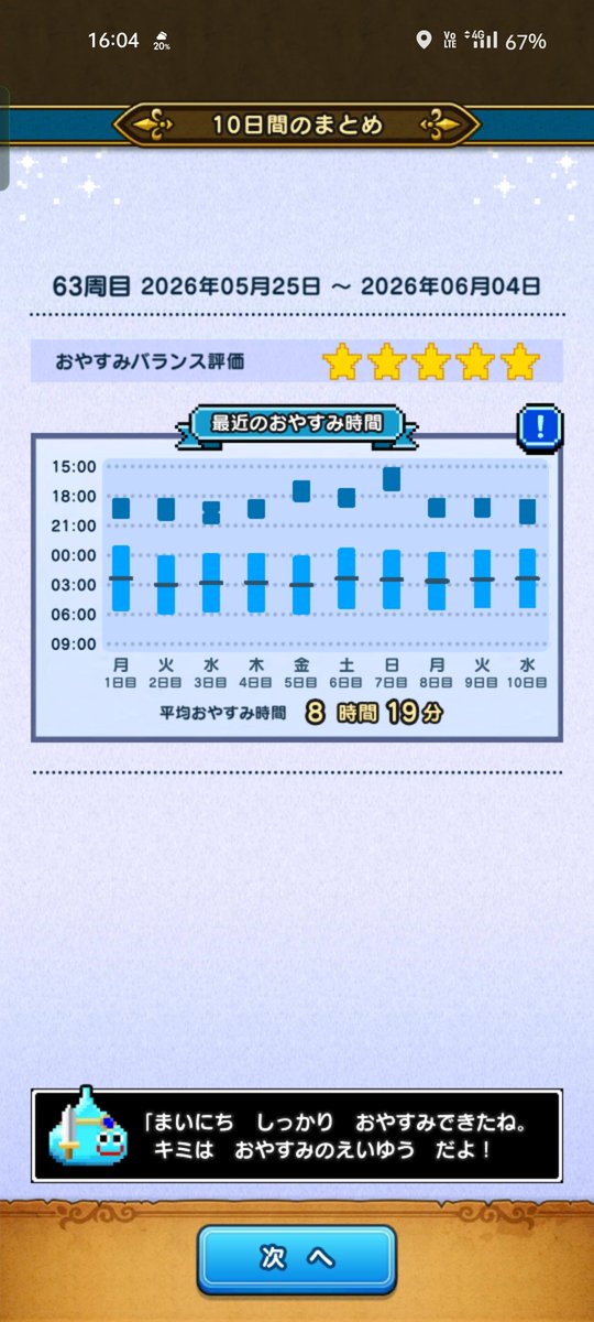 fuyu78's tweet photo. 皆様こんばんは🌜️
おひさしぶりに投稿です✨️
ゆうべはおたのしみでしたねは最終日✨️
まもなくⅵの世界もクリア出来そうなところまで来ました✨️

＃ドラクエウォーク
＃ゆうべはおたのしみでしたね https://t.co/JyZOLesWHa