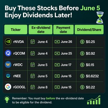GeneralEthX's tweet photo. Cathie Wood just added 267,582 shares of $GOOGL.

That's the kind of accumulation that gets my attention.

AI remains the dominant market narrative, but unlike many speculative names, Google combines real cash flow, dividend payouts, and exposure to the AI race.

I'm keeping it on my watchlist alongside $NVDA and other AI leaders using #BitgetStocksUpgrade.

Following the smart money has never been a bad place to start.

Most traders chase price pumps and completely ignore one of the easiest ways to earn in the stock market: dividends.

While everyone is watching charts, some investors are quietly getting paid just for holding quality stocks.

📅 This week’s dividend names on my radar:

🔹 $NVDA
🔹 $QCOM
🔹 $WDC
🔹 $NEE
🔹 $GOOGL
The catch? Timing is everything. If you want the payout, you need to be positioned before the ex-dividend date.
