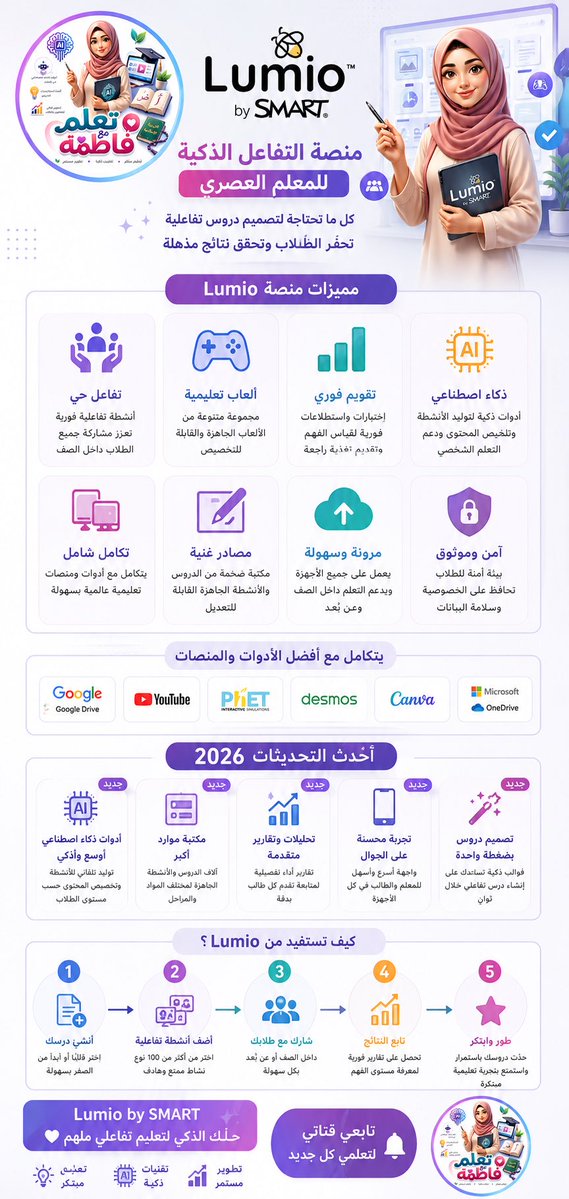fatmaabouowaf's tweet photo. 🚀 Lumio by SMART 2026 | مستقبل التعليم التفاعلي بين يديك
🎮 ألعاب تعليمية + 🤖 ذكاء اصطناعي + 📊 تقويم فوري + 📚 موارد لا محدودة
تابع السلسلة الكاملة على تعلم مع فاطمة

#Lumio #SMART #AI #EdTech #Education #Teaching #TeacherTools #InteractiveLearning #تعلم_مع_فاطمة #الذكاء_الاصط https://t.co/STwSnk13CJ