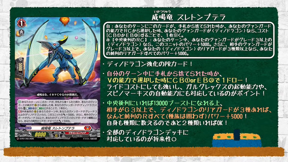 KathyTsukimei's tweet photo. JP Tournament PR July/August 2026
EN Tournament PR October/November 2026
---
Intimidation Dragon, Threatenptera
Dragon Empire - <Dinodragon>
"When it comes to a battle cry, the iron rule is to do it fiercely."

[AUTO]:When this card is either discarded from hand during your turn or retired from (RC) by your vanguard's ability during your turn, if you have a <Dinodragon> vanguard, COST [either Counter Blast (1) or Energy Blast (3)], and draw a card.
[CONT][Back Row Center RC]:During your turn, if you have a grade 3 or greater <Dinodragon> vanguard, this unit gets [Power]+5000. Then, if your opponent's vanguard is grade 3 or greater and there are 3 or more different names among your <Dinodragon> rear-guards, all of your front row rear-guards get [Power]+5000.
