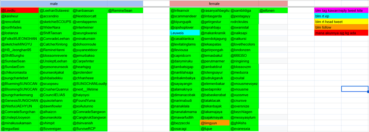 🍾 GIVE AWAY tweet media