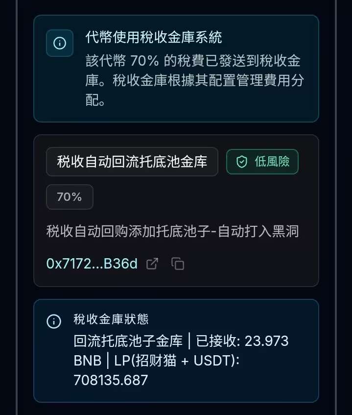 FCCATl8's tweet photo. 非常开心今天招财猫首创蝴蝶金库在蝴蝶平台审计成功，感谢蝴蝶和社区对招财猫的关注和帮助，我们会勇往直前创造下一个奇迹 on flap 🦋@eth_cedric @webhogwatrs @FlapCommunity https://t.co/OpO2ZLikR5