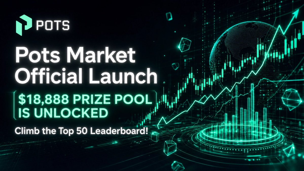 pots_market's tweet photo. 💥 EARN AS YOU TRADE! $18,888 IN REWARDS UP FOR GRABS🚀

@pots_market is LIVE with an $18,888 prize pool! Time to buy YES/NO shares on real outcomes and back your conviction. 🔥

📊 Metric: Ranked strictly by account Net Profit during the campaign. In the event of a tie, winners will be determined by trading volume.

👇 Rewards Allocation 👇
👑 Grand Champion (Top 1): $1,376!🔥
💰 Tiers: Top 2-10: $888 each | Top 11-20: $388 each | Top 21-30: $288 each | Top 31-40: $188 each | Top 41-50: $88 each
🔒 Eligibility: Hold IBS bond or staking position of at least $100 on @pots_money.
📸 Snapshot: June 10th, 4:00 PM UTC (On-chain network rankings permanently locked).
💼 Disbursement: Within 72 hours post-event final verification.

Climb the Top 50 leaderboard, GO PLAY IMMEDIATELY!!! 🏃

👉 Trade the Outcomes Now: https://t.co/QQeAHE7Cbz

👉 More details: https://t.co/95gmqdmU6z