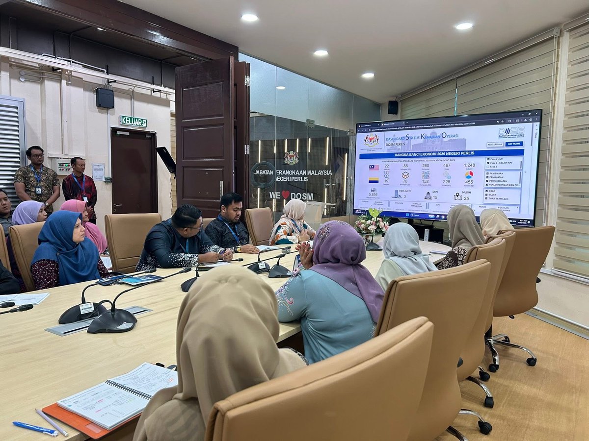 dosm_perlis's tweet photo. Setinggi-tinggi penghargaan dan terima kasih diucapkan kepada seluruh warga Jabatan Perangkaan Malaysia Negeri Perlis yang terlibat dalam menjayakan pelaksanaan Banci Ekonomi 2026.

#StatsMalaysia
#StatistikNadiKehidupan
#StatistikSegalanyaPasti
#BE2026
#BanciEkonomi2026 https://t.co/AH2ogoFHjT