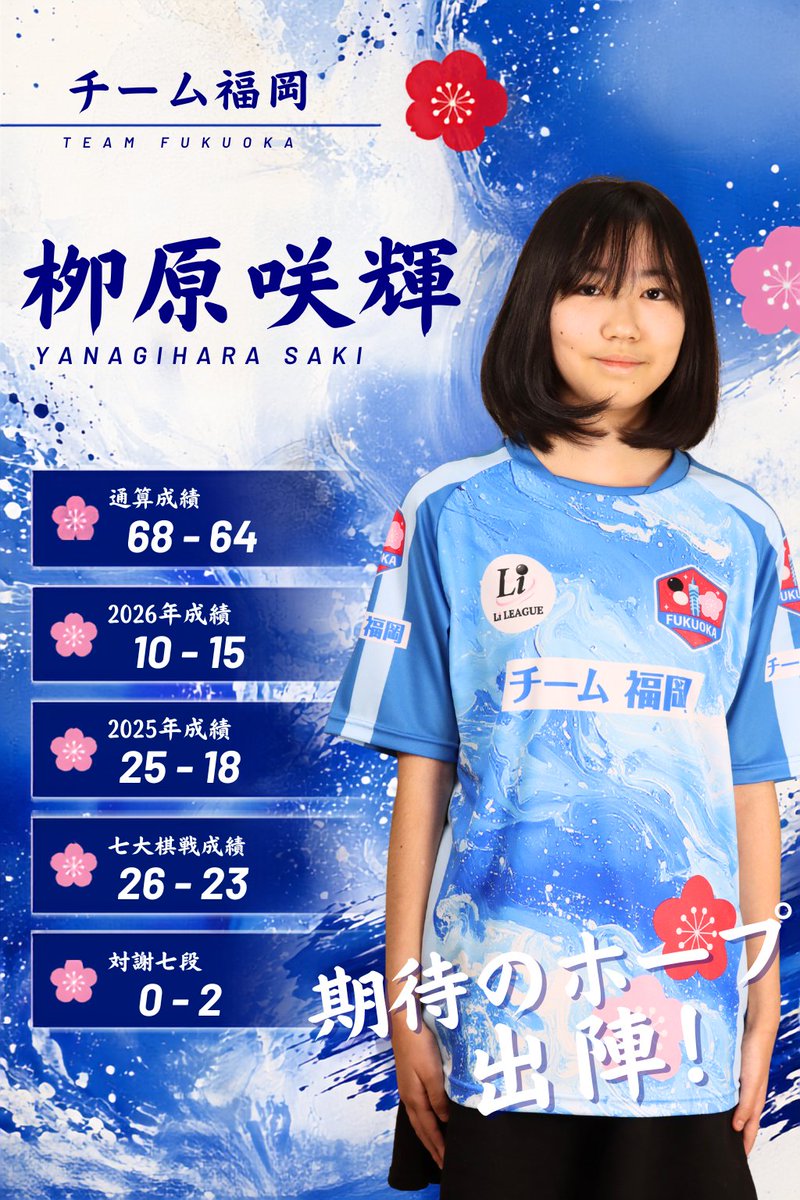 li_league's tweet photo. 【#Liリーグ 第8R第1戦の出場選手分析⑤】
次は栁原咲輝二段。新人王戦ベスト８、益田杯で決勝進出するなど、大きく前進し続けている期待のルーキー。

Liリーグでは苦戦が続いていますが、明日の一戦に勝利して、残りの対局への弾みをつけたいところ。
＃囲碁 https://t.co/eTq7Vo05ym