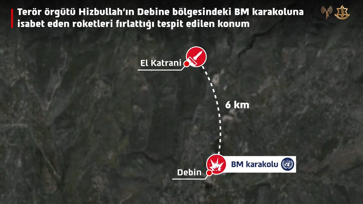 TurkishIDF's tweet photo. #SONDAKİKA Hizbullah terör örgütü, Güney Lübnan'da bir UNIFIL karakoluna düşen ve bir BM personelinin ölümüne neden olan havan mermileri fırlattı

🔸İSK, geçtiğimiz gece boyunca, Hizbullah terör örgütü tarafından El Katrani bölgesinden gerçekleştirilen ve Güney Lübnan'daki Debin bölgesinde bulunan bir UNIFIL gücü karakolunun içine düşen birkaç fırlatma tespit etti.

🔸Fırlatmaların sonucunda bir BM personeli hayatını kaybetti, iki kişi de yaralandı.

🔸Fırlatma rotasının incelenmesi, atışın Hizbullah terör örgütü tarafından yapıldığını net bir şekilde ortaya koymaktadır.

🔸Hizbullah terör örgütünün fırlatmaları, uluslararası güçleri tehlikeye atmakta ve bölgede faaliyet gösteren BM personeline de zarar vermektedir.