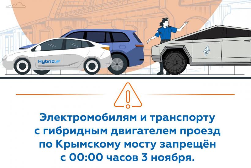 vasch's tweet photo. Шах и мат всем любителям электротяги.

А бензин вам в крыму не продают. https://t.co/WUcwWGS6m6