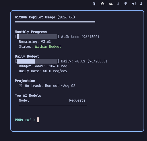 BarrenCode's tweet photo. Updated my tracking tool for the new PRU->credit billing shift. First impressions: 2 (!) Codex requests ate a whopping 5% of monthly budget. Oh well. At least I can now watch my account drain in style. #githubcopilot https://t.co/v6AbjqCSji https://t.co/sw7BeaCcUP