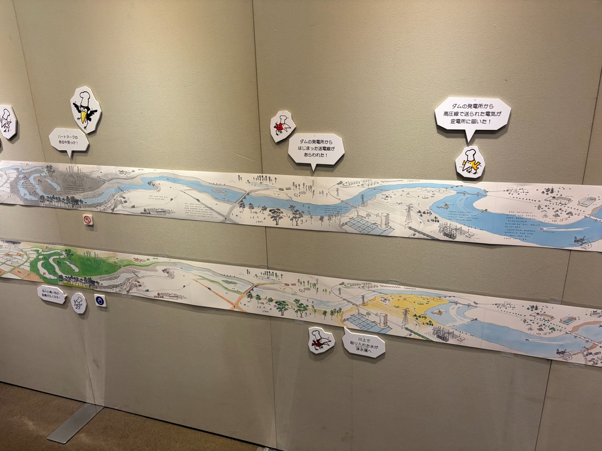 numagasa's tweet photo. 科博の展示「かこさとしの科学絵本」（〜6/14）に行く。科学絵本としては実質デビューの『かわ』(1962)がとにかく半端ない。川の流れに着目し、山の奥で川が生まれた時点から人間のすみかを経由し、やがて大海へと流れ込む「水の一生」を壮大な絵巻として一冊の絵本に仕上げる驚異の技量と発想力。凄い https://t.co/GSP4BLXdPA