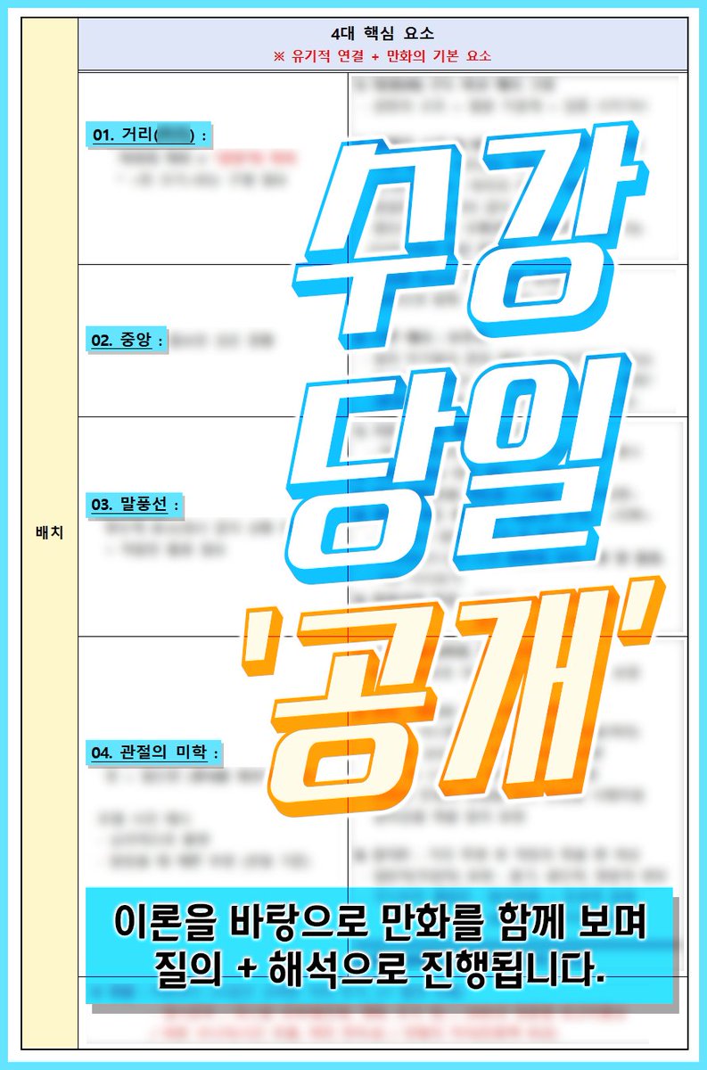 lonm86's tweet photo. 📢 만화 연출 고민? 5천원으로 해결!

안녕하세요, 만화 그리는 할아버지입니다. 수많은 수강생이 극찬했던『3.4.5. 연출 특강』을 6월 한 달 동안 파격가인 <5천원>에 준비했습니다. 독자의 시선을 사로잡는 200% 실전용인 작가의 배치 전략을 낱낱이 공개합니다.

🔷 일시 : 6월 13, 14, 20, 21, 27, 28일(총 6차 중 택일) / 오후 7시
🔷 대상 : 만화를 사랑하는 모든 분들
🔷 인원 : 각 회차 당 '선착순 49명'
🔷 방식 : 온라인 (디스코드)
🔷 시간 : 3시간 반 안팎
🔷 내용 : 배치 4대 핵심 요소
🔷 참가비 : 5천원

✅ 신청 전 상담이 필요? = 카톡 id : lonm86
✅ 1~6차 내용은 모두 동일

 📌 수업 관련 내용 참고 📝
https://t.co/AaQu9ZJUkb

📌 신청하러 가기 🗯️
https://t.co/H10AZtebAo