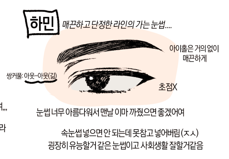 umm_PLV's tweet photo. 잘라서~ https://t.co/LLyMJzAjSW
