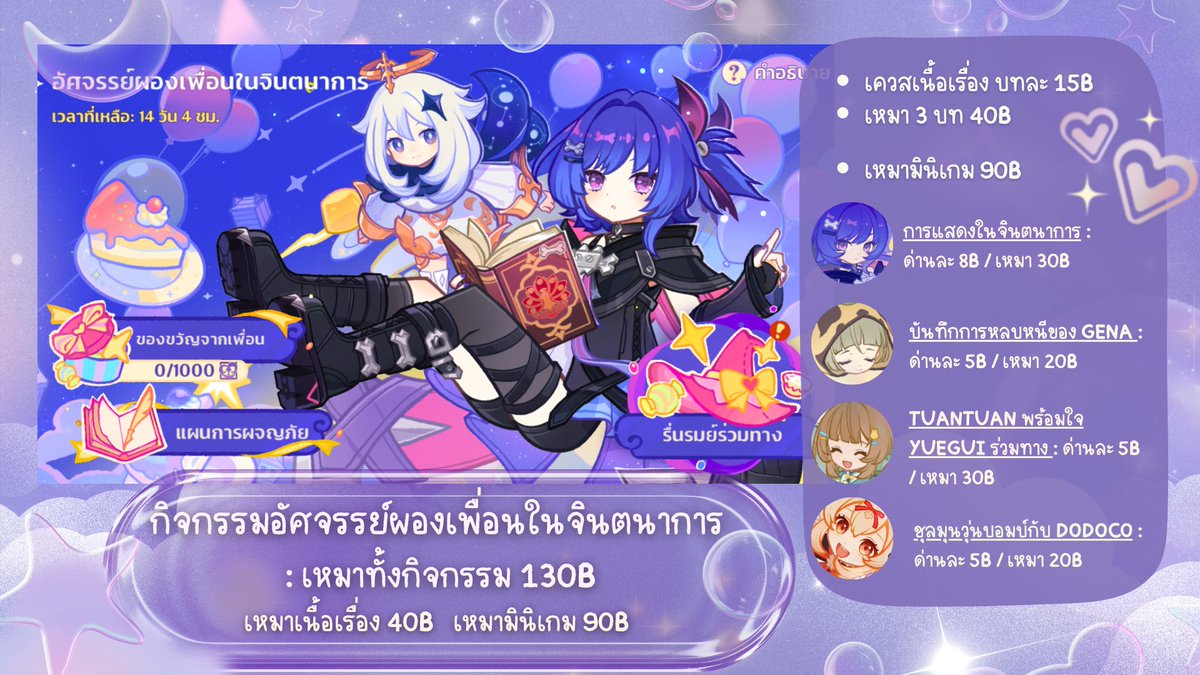 Jncocoluna's tweet photo. 👾˖°อัศจรรย์ผองเพื่อนในจินตนาการ👾⋆˚

         ˖ ࣪ ꉂ🗯˙ เหมาทั้งกิจกรรม : 130b
         ˖ ࣪ ꉂ🗯˙ เหมาเนื้อเรื่อง : 40b / มินิเกม : 90b

ทางร้านพร้อมเริ่มนะคะ🌷 งานไวไวเยย

#รับเล่นเกนชิน https://t.co/5HltRHvKqe