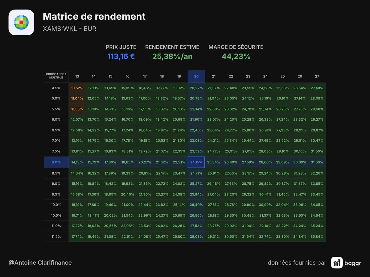 Antoine tweet media