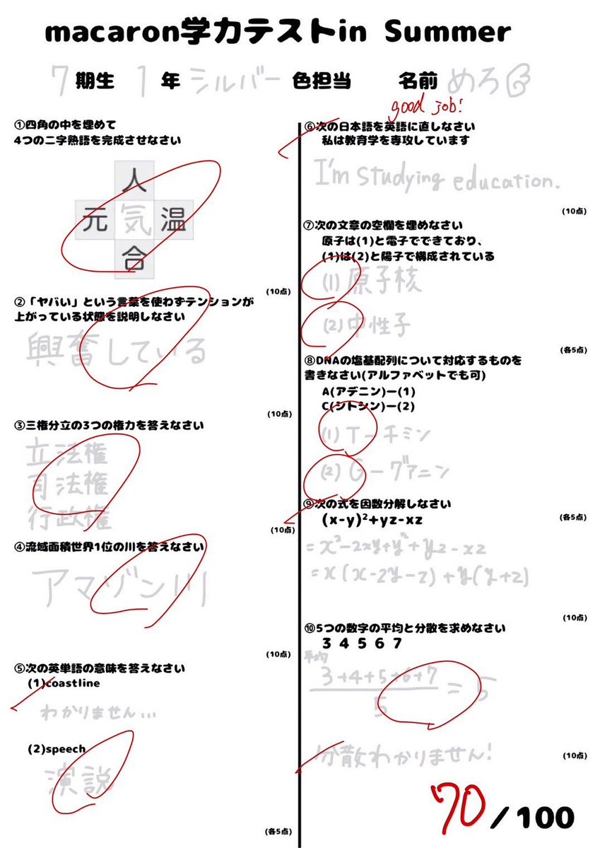 _macaron_aikyo's tweet photo. ☁️UNIDOL 2026 Summer 東海予選☁️

⭐️SNS企画第4弾⭐

今日の企画は【学力テスト️📝】
本日は7期生の回答をお見せします！
新メンちゃんの学力はいかに...🤔

チケットはこちらから🎫
https://t.co/Db3uNOE1Bj…

#ユニドル26夏 #UNIDOL東海
#macaronの色で咲かせたい https://t.co/gbtvZrc6yo