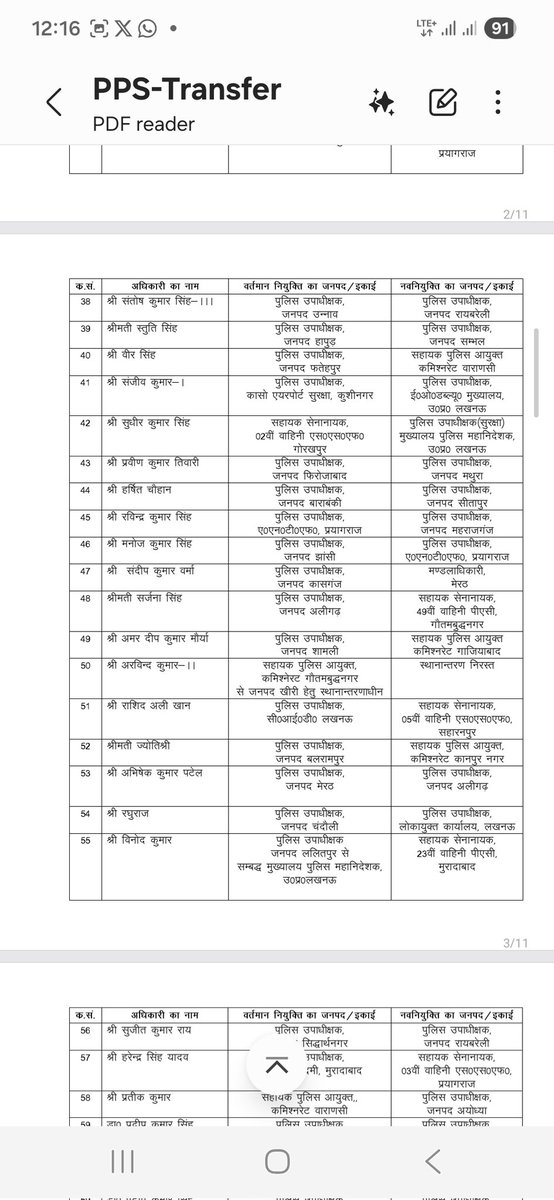 Dinehshukla's tweet photo. लखनऊ: यूपी पुलिस में रिकॉर्डतोड़ तबादले, 206 डिप्टी एसपी के तबादले किए गए।
प्रदेशभर में बड़ा प्रशासनिक फेरबदल, एक साथ 206 डिप्टी एसपी बदले गए।
#UPPolice #TransferPosting
#DySPTransfer #UPGovernment
#PoliceAdministration https://t.co/uOQAZTUlaW