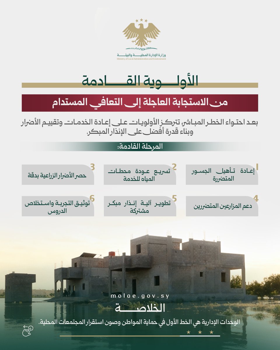 SyMOLAAE's tweet photo. استجابة ميدانية متكاملة في دير الزور والرقة لمواجهة ارتفاع منسوب الفرات، شملت حماية الأهالي، تدعيم السواتر، تشغيل الصهاريج والآليات، حماية محطات المياه، ومتابعة الأضرار.
#وزارة_الإدارة_المحلية_والبيئة https://t.co/rmk1HOJlMz