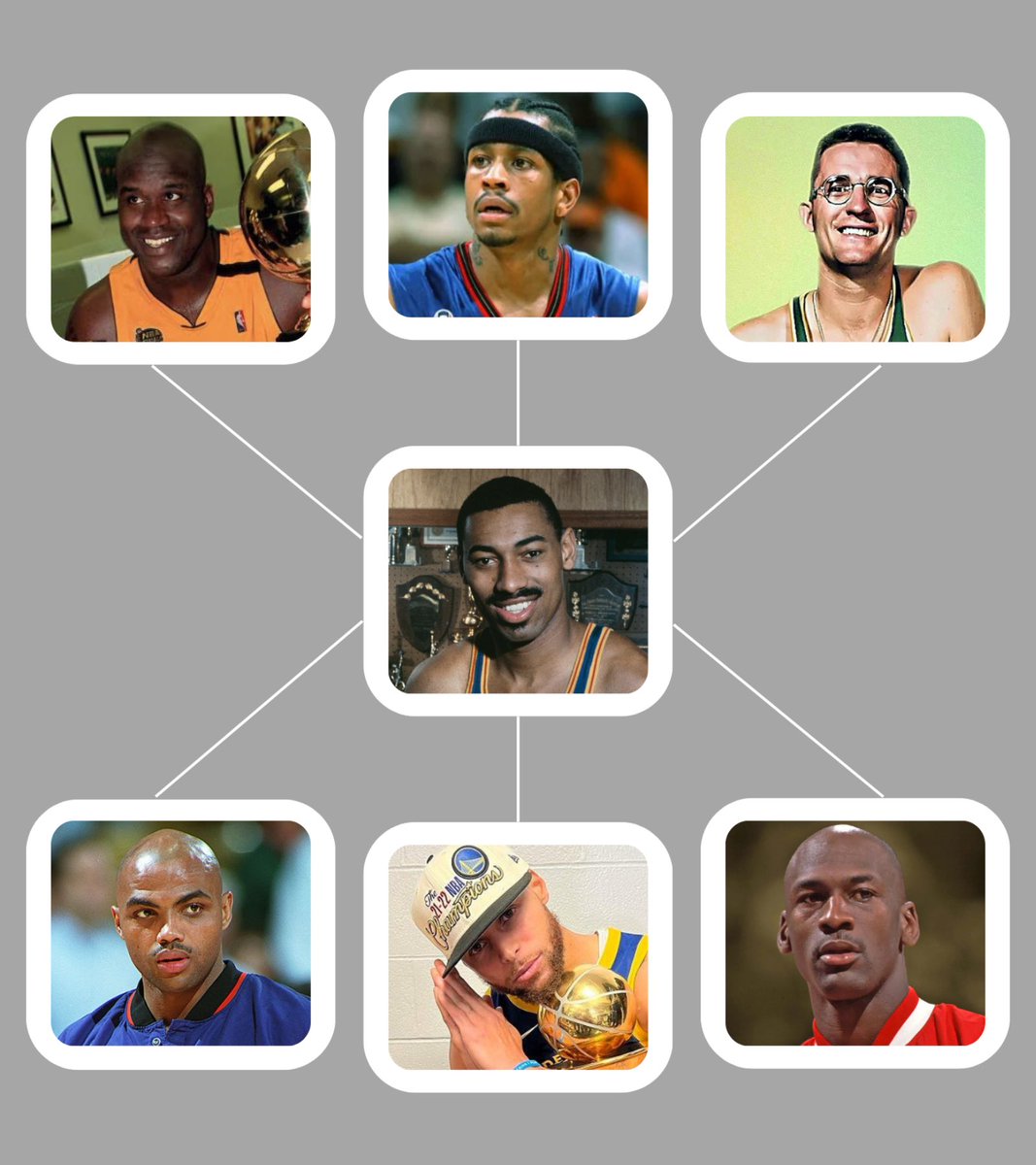 nbalinksbrasil's tweet photo. Alguns se adaptam às regras da NBA.

Outros fazem a NBA se adaptar. https://t.co/um3SYthTIL