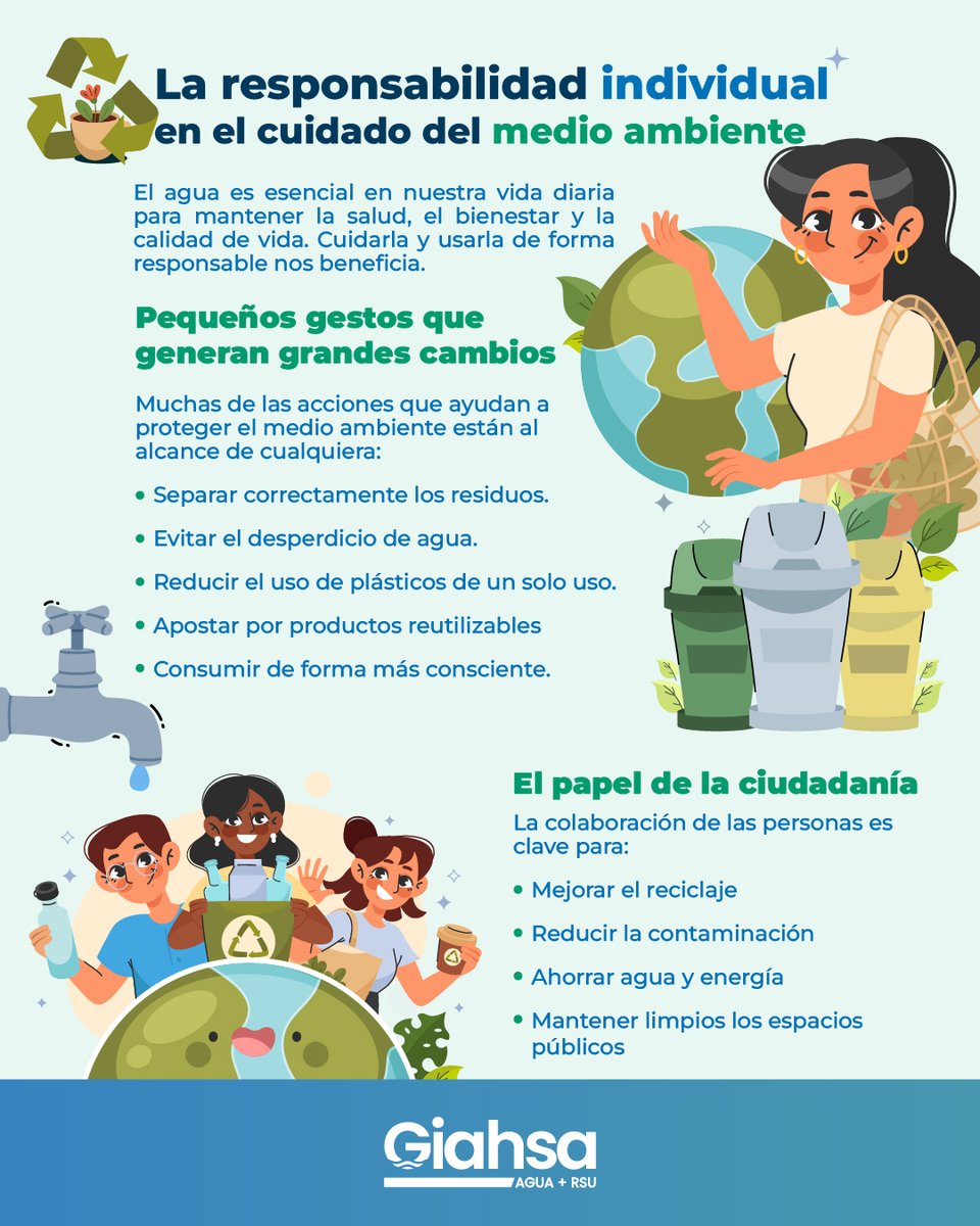 Giahsa's tweet photo. 🌍💚 Pequeños gestos como reciclar, ahorrar agua o consumir de forma responsable tienen un gran impacto.

En nuestro blog hablamos sobre la importancia de la responsabilidad individual en el cuidado del medio ambiente.

🔗 https://t.co/ugB23zuXSI https://t.co/YdsX4Mwpwf