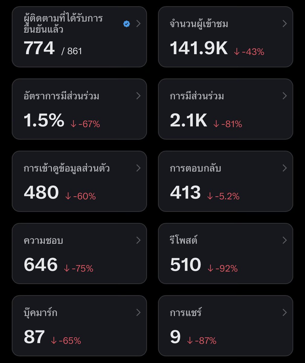 คิดถึงพี่หมินที่สุด❄️ tweet media