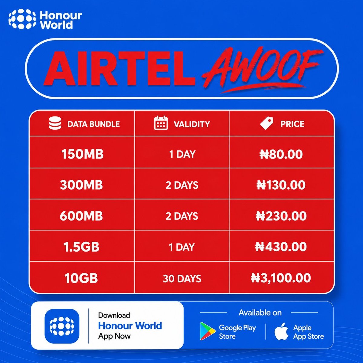 honourworldng's tweet photo. AWOOF don land oo
No loose guard
Rush in now and buy from honour world
#furry
#awoof https://t.co/F4Yl17u97e