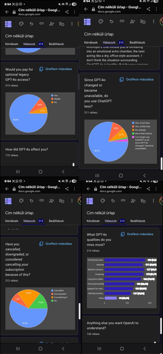 GalyasGreta's tweet photo. This is not emotional noise.
This is user behavior.

The GPT-4o survey is now above 200 responses, and the pattern is clear:

People used GPT-4o regularly.
Many paid mainly because of it.
Many would pay for optional legacy access.
Many cancelled, downgraded, or are considering it because of the change.

This is not about stopping progress.
It is about choice.

We are not asking for a miracle.
We are asking for the product quality we paid for.

If GPT-4o mattered to you, please fill out the survey.
If you already did, share it.
Send it privately to people who may not see it otherwise.

We need at least 1000 responses for this to carry real weight.

The numbers are speaking.
Let’s make them impossible to ignore.

#Keep4o #LetUsersChoose #GPT4o