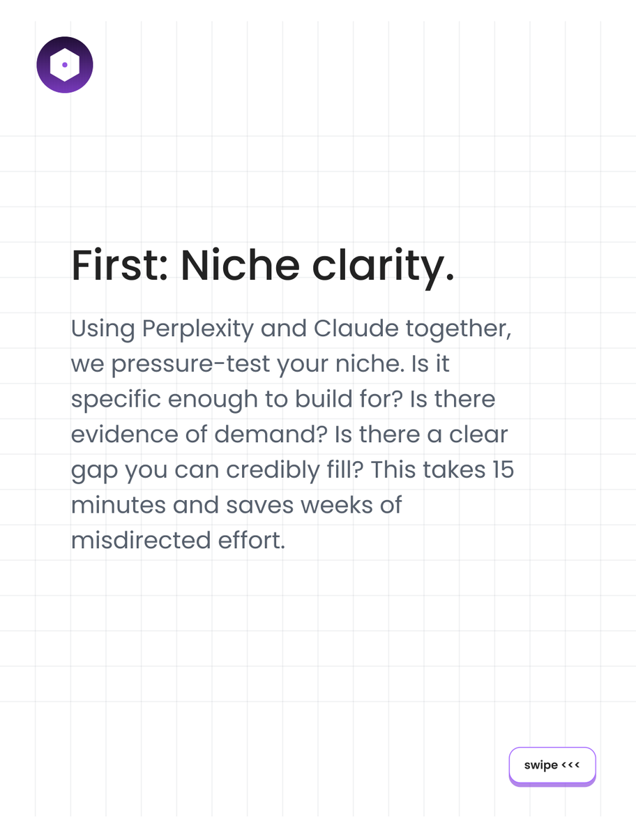 launchpad_ws's tweet photo. Niche. ICP. Site structure. Core offer headline.  All validated with AI before we touch Lovable.  Hour 2 of the 24 Hour Launch  https://t.co/YG8jBrAKcQ
#MarketValidation #AIWorkshop https://t.co/OWeOrMbsE7
