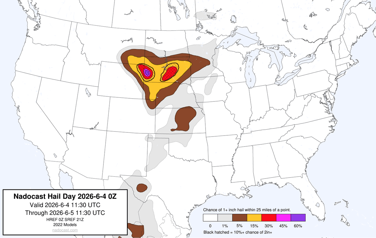 marsdustdevil's tweet photo. The  00z Nadocast shows a significant hail risk over South Dakota and  northern Nebraska, with a lesser threat extending into Kansas. Not  official; consult https://t.co/0FDU0gpAKI.

#wxtwitter #weather #wxsd #wxne #wxks #wxmo #wxia #hail https://t.co/KrDH1MlCEt