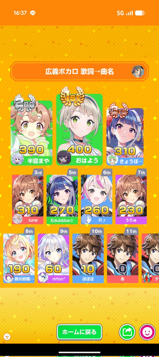 goodbye7th's tweet photo. syudouリザルト
どれくらい遅れて入ったんだろ、わからん
わかる曲は多かったけど早押しが通用しないわね〜頑張ってても5thとかが多い https://t.co/6THDDfcV28