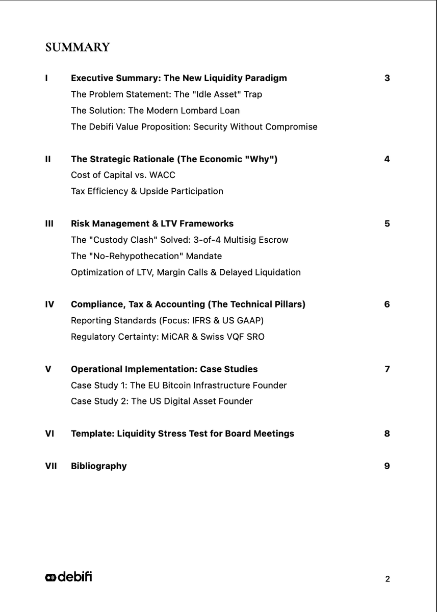 debificom's tweet photo. The Debifi CFO Playbook for Bitcoin-backed Loans. Learn how to access $1M+ in working capital without triggering tax events or losing custody of your assets.  

Download the full playbook now 👇https://t.co/U16QDiAwmA https://t.co/4vpov0cUsu