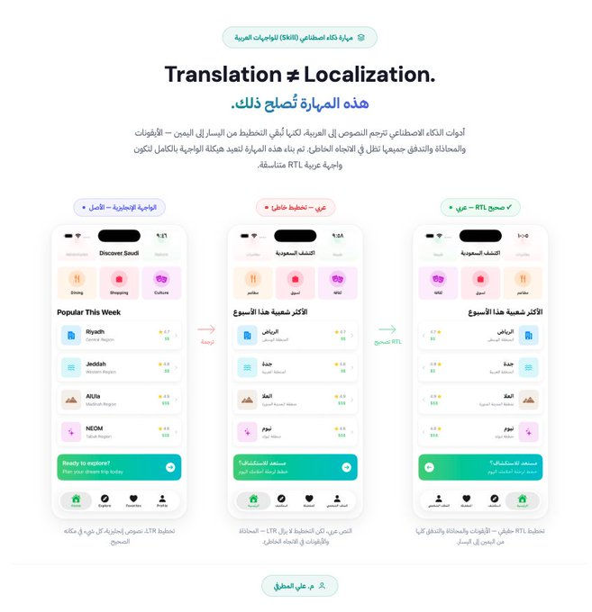 9uzide's tweet photo. طورت مهارة Skill تساعد المطور العربي إذا يستخدم ChatGPT أو Claude في البرمجة

فكرتها بهذي الصورة 

رابط الاستخدام اسفل التغريدة https://t.co/hU6ZqhzqRu