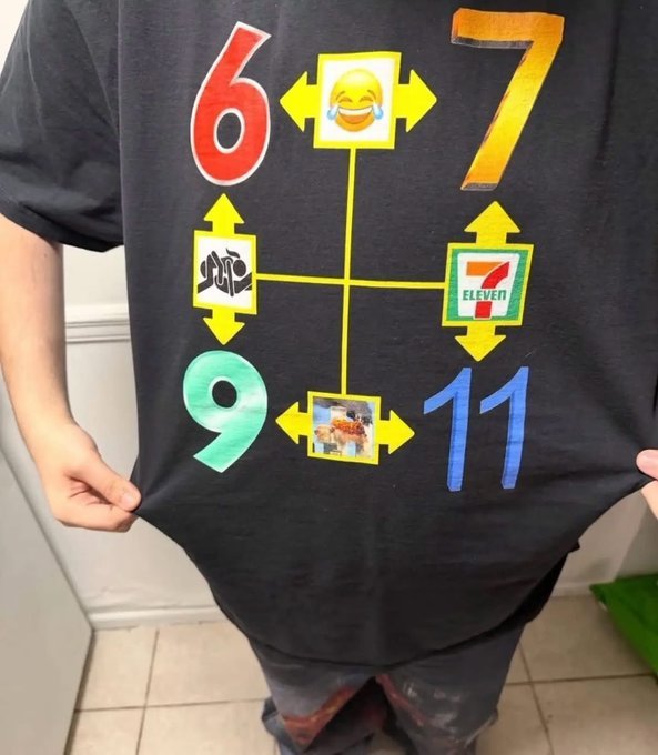 evieblossoms's tweet photo. How we feeling about this tele trouncing solve https://t.co/L6CZgdHyas