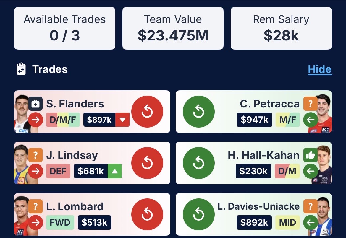wagg_sy's tweet photo. @kumpafooty These are my trades so far this week. https://t.co/PiTZslwn7d