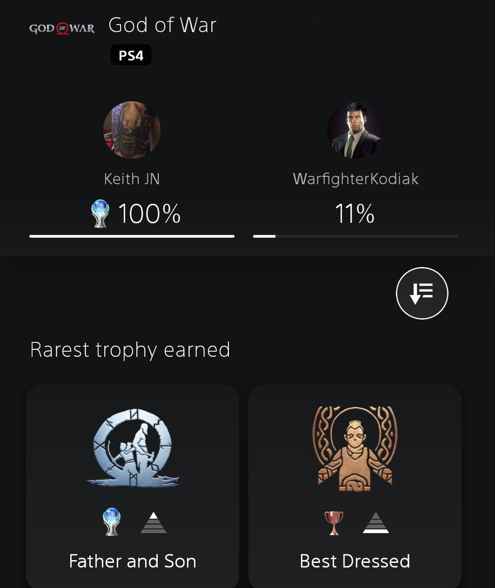 kjngamer's tweet photo. No you haven't 

This is your whole God of War history https://t.co/JVUfFYW5LJ