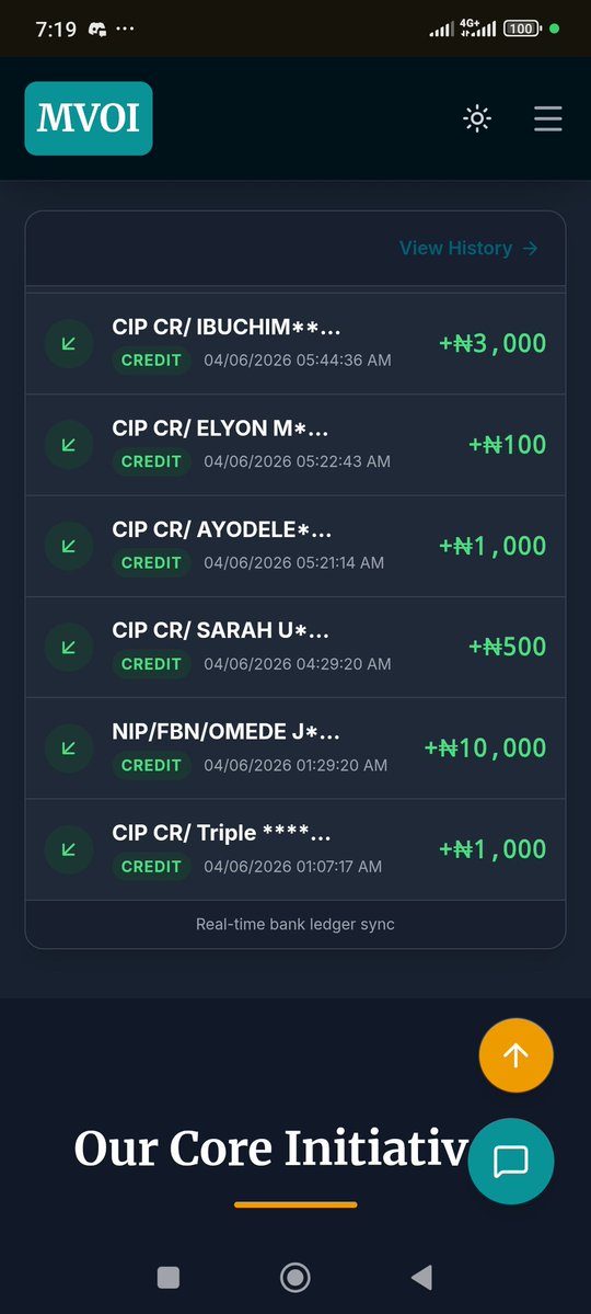 WEST_FUNDZ's tweet photo. @CashityoungFx @godwin81951 We still dey donate cry more https://t.co/mqTyg0N7DL