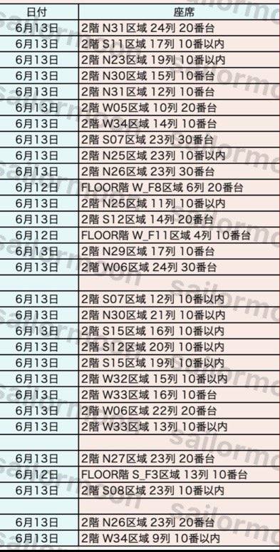 usgrb1's tweet photo. BTS WORLD TOUR ‘ARIRANG’ IN BUSAN
釜山🇰🇷コンサート　チケット

▪️開催日：2026年6月12日 - 13日
▪️会場名：Busan Asiad Main Stadium

🆙6/4在庫更新

名義変更分

詳しくは
ポストを添付の上DMください

#チケット代行 #バンタン　#防弾少年団
#ビーティーエス　#비티에스 https://t.co/x31Ka75cQK