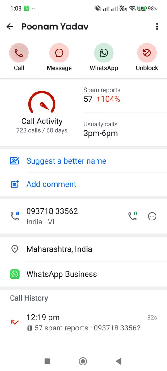jitendra dabholkar tweet media