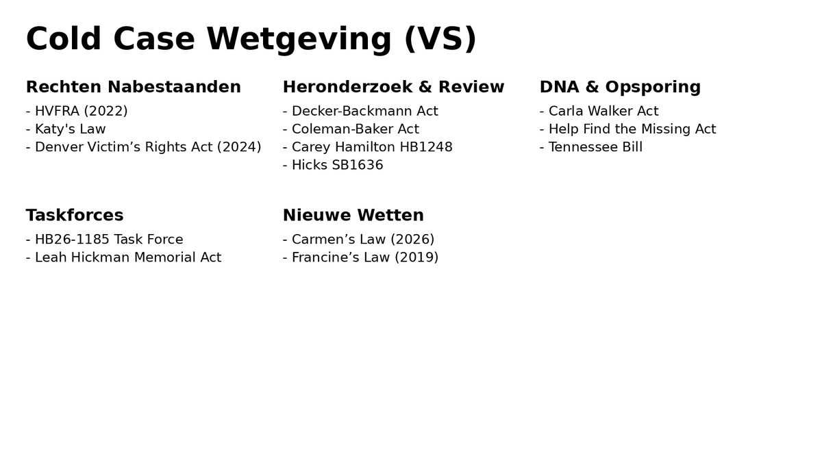 ColdCaseKennis's tweet photo. Parlement zal verdiepen Amerikaanse/buitenlandse cold casewetgeving, die naar NL overwaait mede door DNAsucces. Huidige cold caseproces in NL voldoet niet aan mensenrechten en rechtsbeginselen. Ambtenarenapparaat gaat enorm vastlopen als @ministerjenv dit niet gaat  regelen. https://t.co/sccoskcxHx