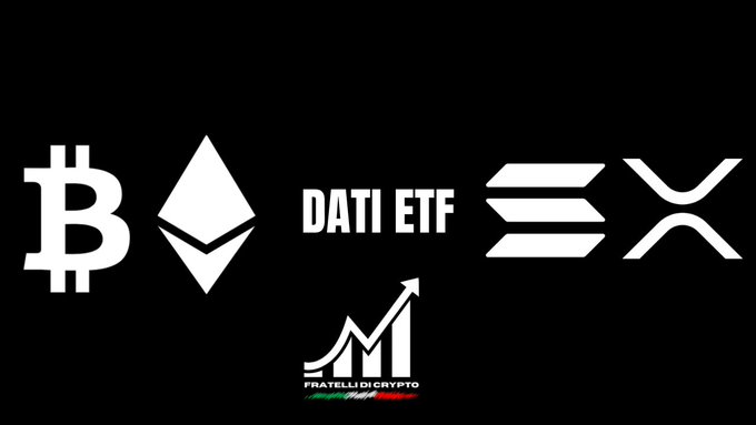 FratelliDCrypto's tweet photo. 📊 Flussi ETF Spot del 4 Giugno in territorio completamente negativo.

Tutti i principali ETF Spot hanno registrato uscite di capitale nella giornata di ieri:

🔴 BTC: -396,6 Milioni $
🔴 ETH: -52,94 Milioni $
🔴 SOL: -12,74 Milioni $
🔴 XRP: -5,34 Milioni $

Bitcoin continua a guidare le uscite con quasi 400 milioni di dollari di deflussi in una sola giornata, segnale di una fase di risk-off che sta colpendo l'intero comparto crypto.

#Bitcoin #BTC #Ethereum #ETH #Solana #SOL #XRP #Crypto #ETF #CryptoNews